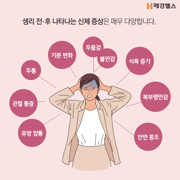 생리 전 후 컨디션 변화 관리