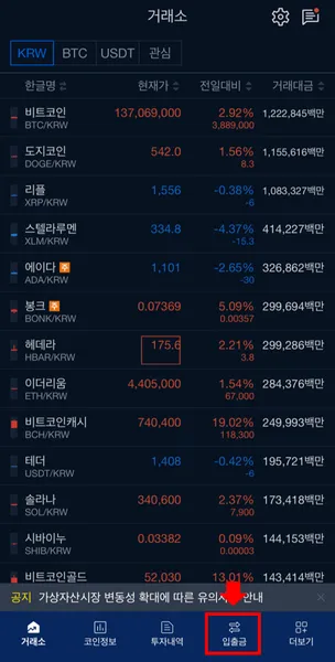 도지코인시세 출금방법