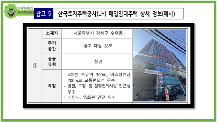 2025년 청년, 신혼.신생아 매입임대주택 신청