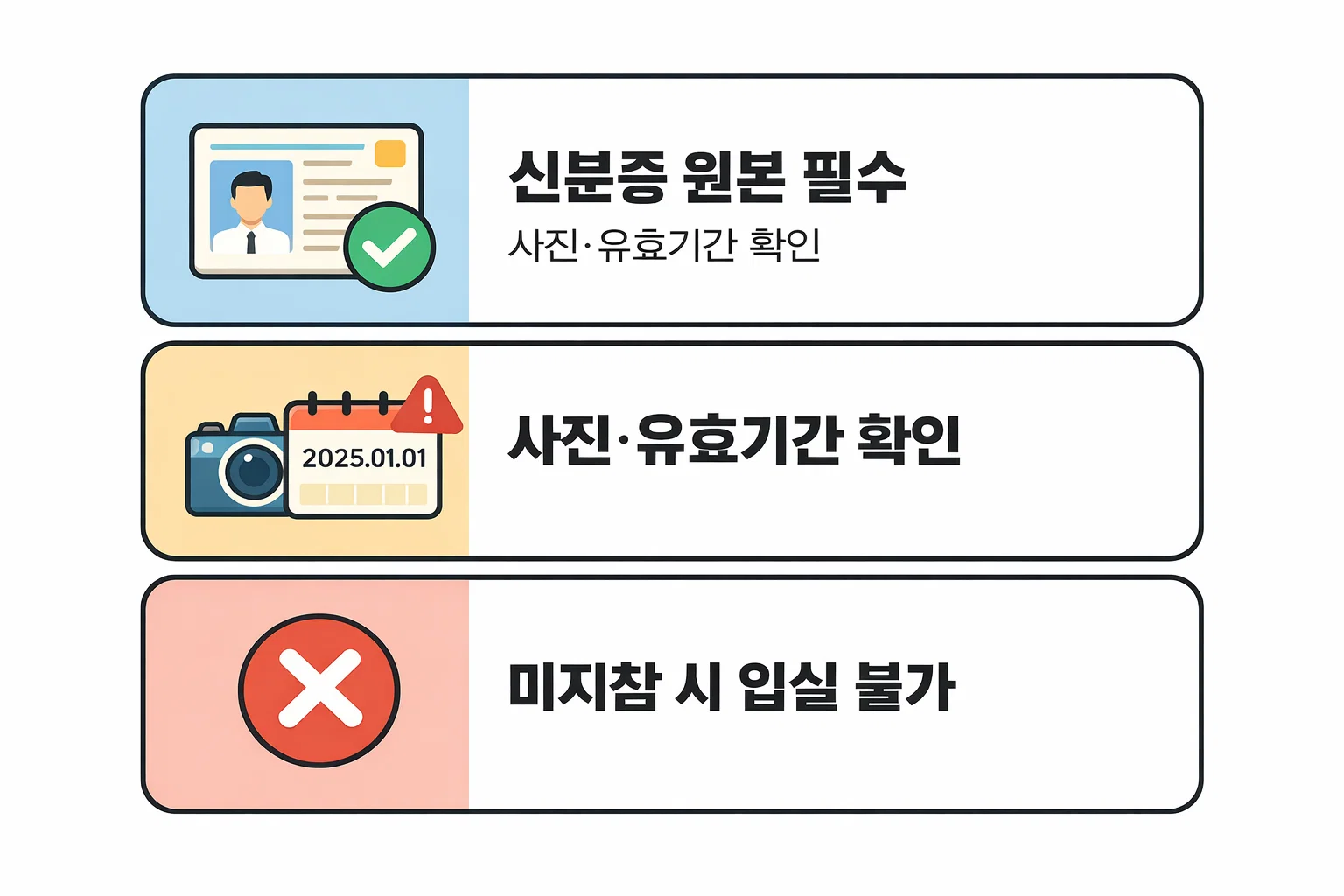 한식조리기능사 필기시험 입실 시 필수인 신분증 원본, 최근 사진 여부, 유효기간 확인 등 실제 입실 제한 사례를 방지하는 핵심 기준을 설명한 이미지