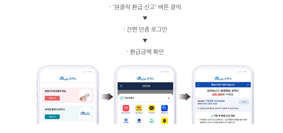 원클릭 서비스 신청