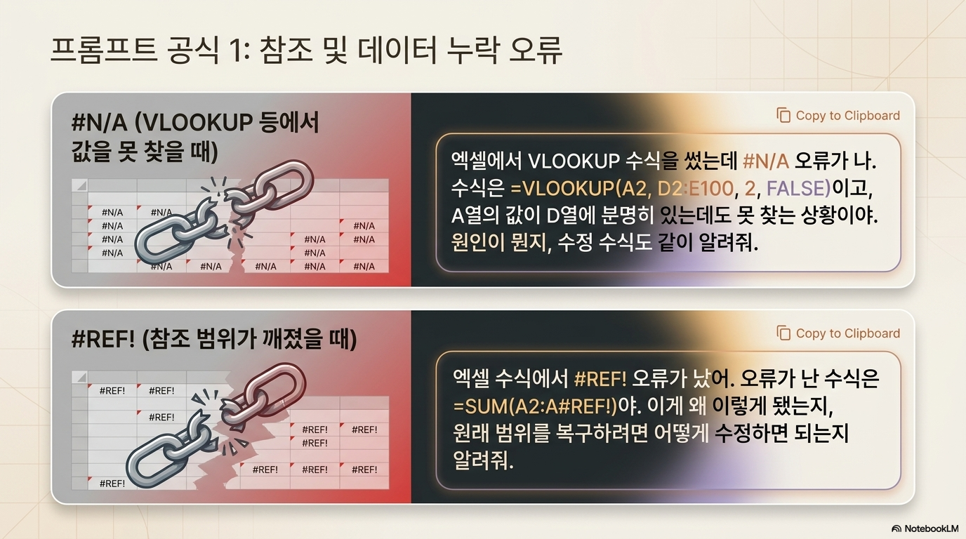Claude AI 엑셀 오류 자동 해결 프롬프트