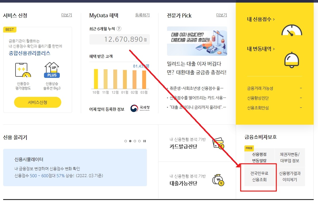 올크레딧 무료 신용점수 조회 1분만에 하는방법