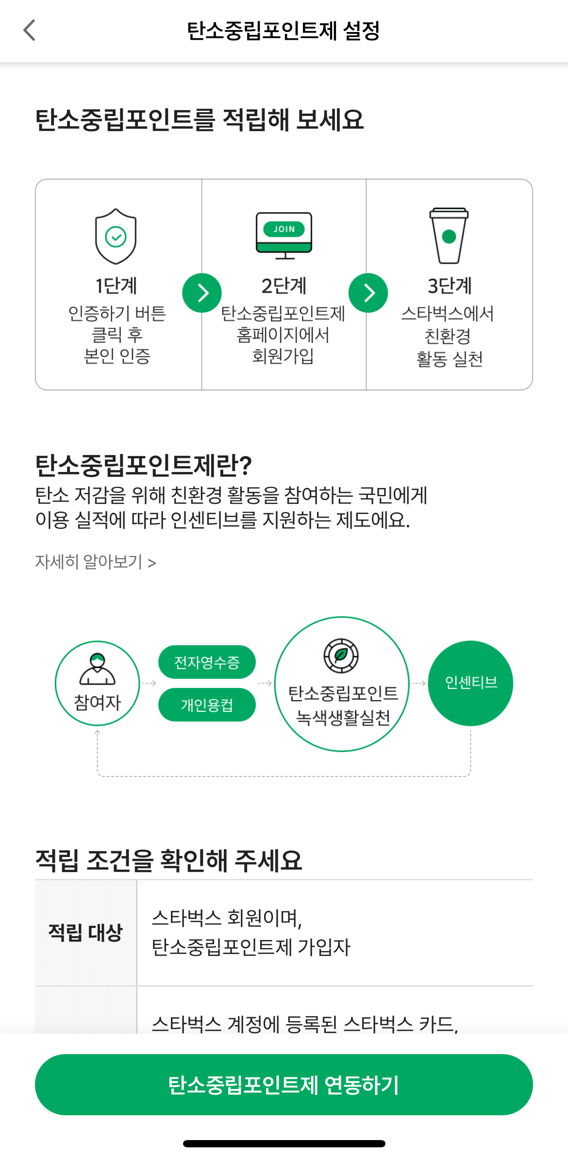 스타벅스 개인컵 할인 꿀팁! 탄소중립포인트 연동으로 최대 700원 할인받기 