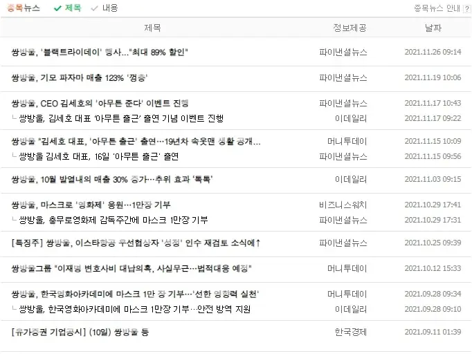 쌍방울 기업뉴스