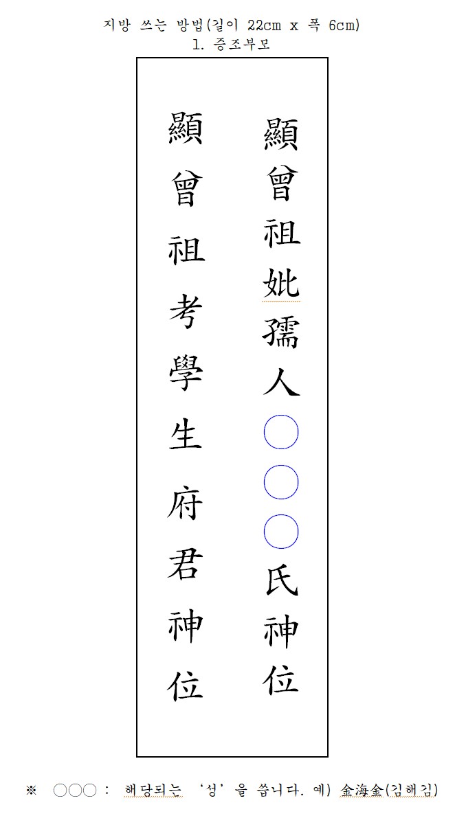 설날 지방쓰기