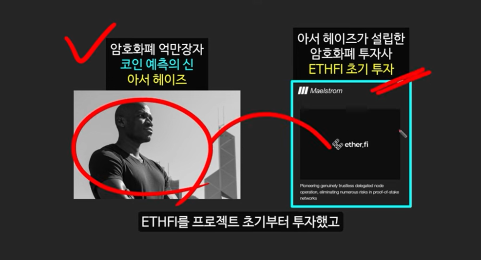 트럼프 당선 시 300배 폭등 예상! 디파이 Top 3 코인: 이더파이, 아이겐레이어, 에테나