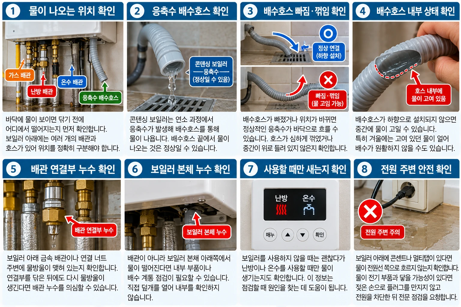 보일러 물 떨어질 때 점검 순서