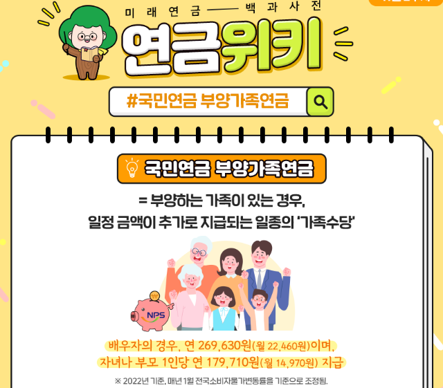 부양가족연금 신청방법 대상자 제외대상 이의신청 50만원 지원 2 img