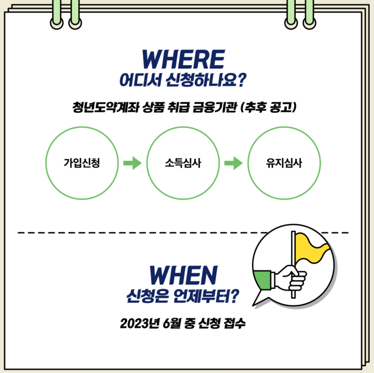 청년도약계좌-신청