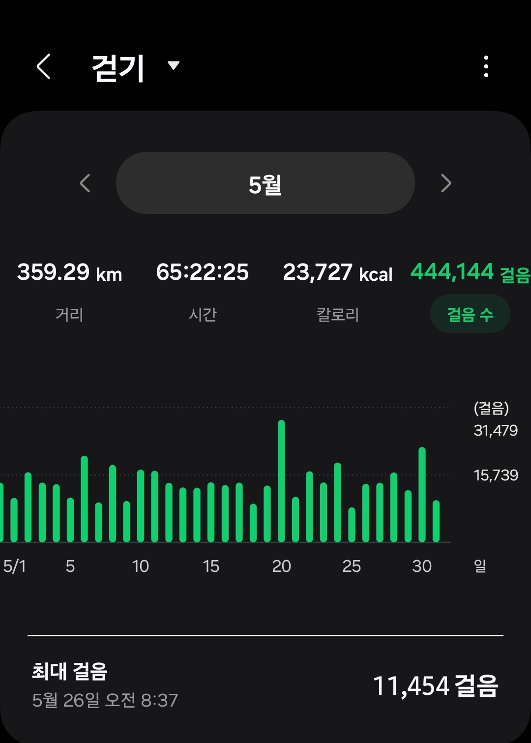 삼성 헬스 어플