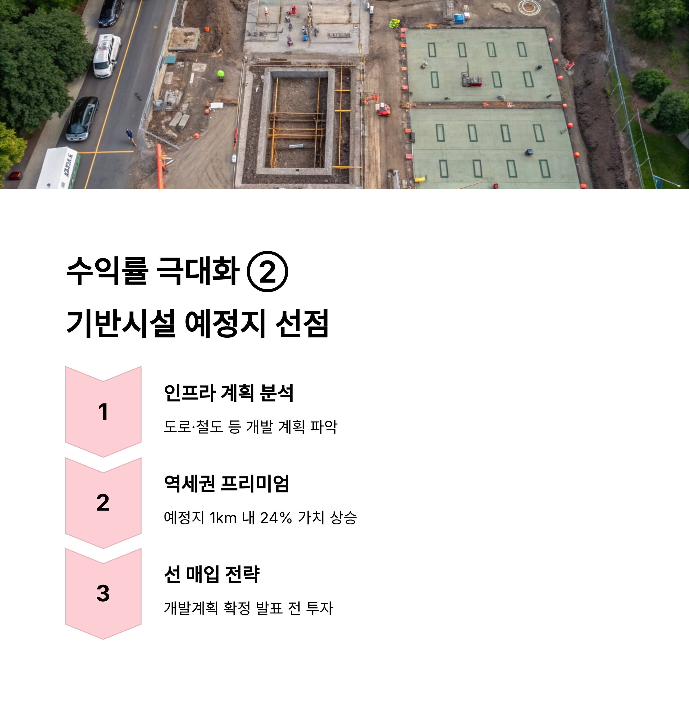 지구단위계획구역 투자