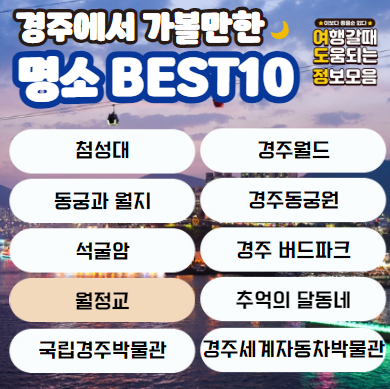 명소 이름