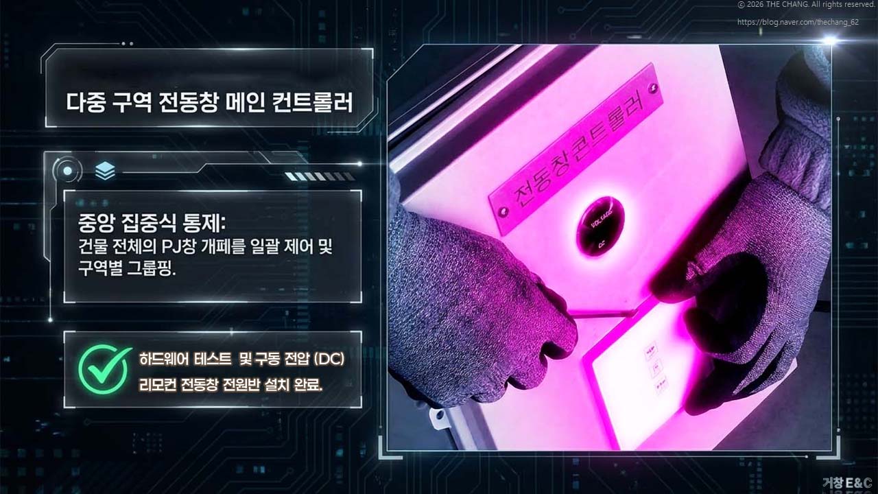 중앙 집중식 통제, 구역별 그룹핑 개폐 및 전압(DC) 점검