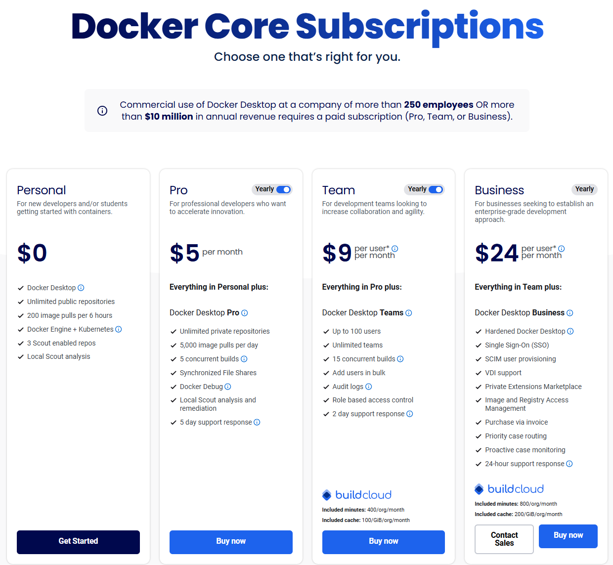 docker core 가격 정책.(개인사용자에게는 무료이다!)