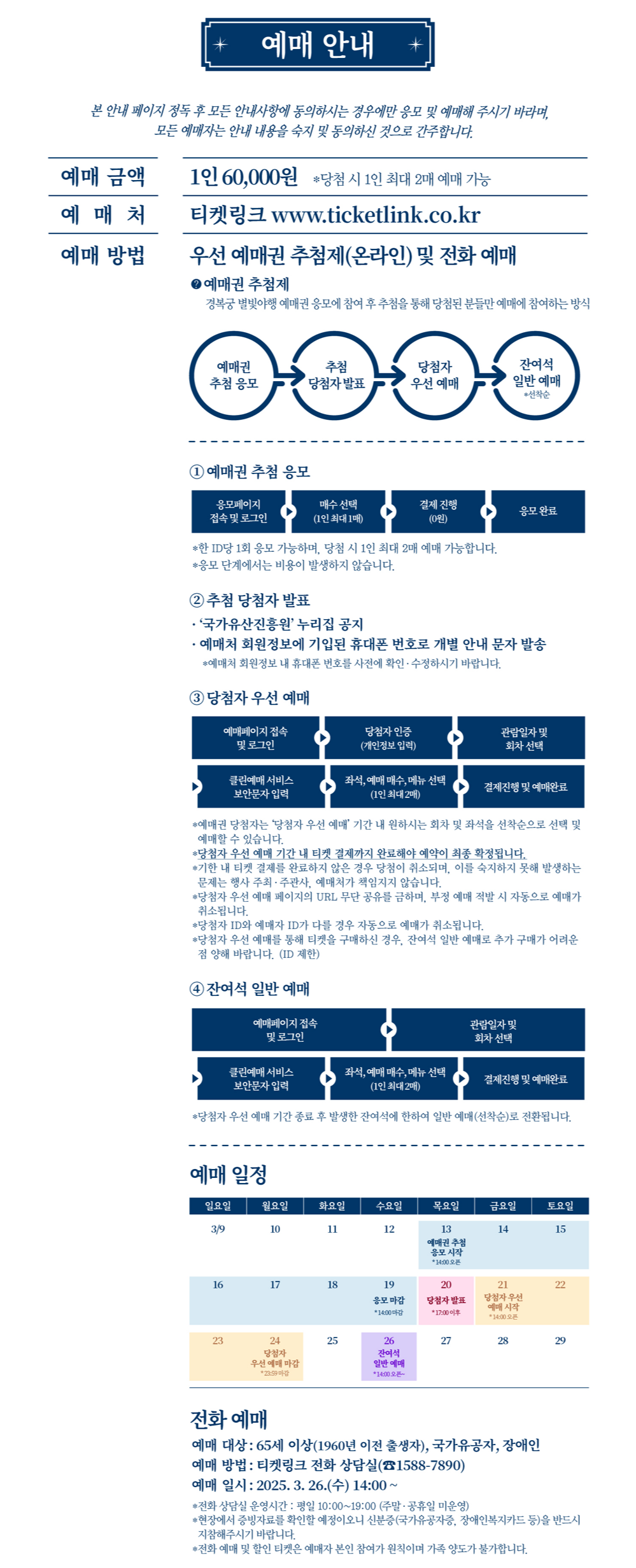 경복궁 별빛야행 예매하기 (2025)