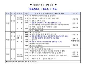 울릉도 여행 경비