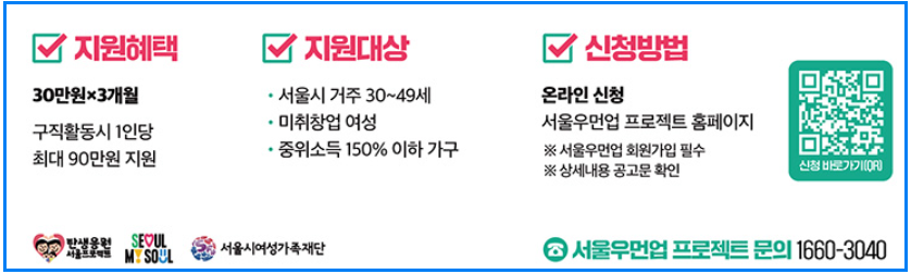 서울우먼업 구직지원금 신청