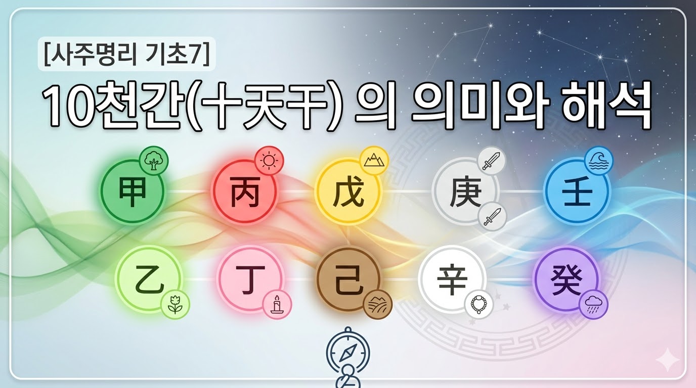 10천간을 나타내는 썸네일