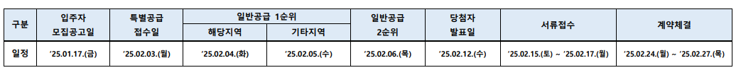 래미안 원페를라 청약일정