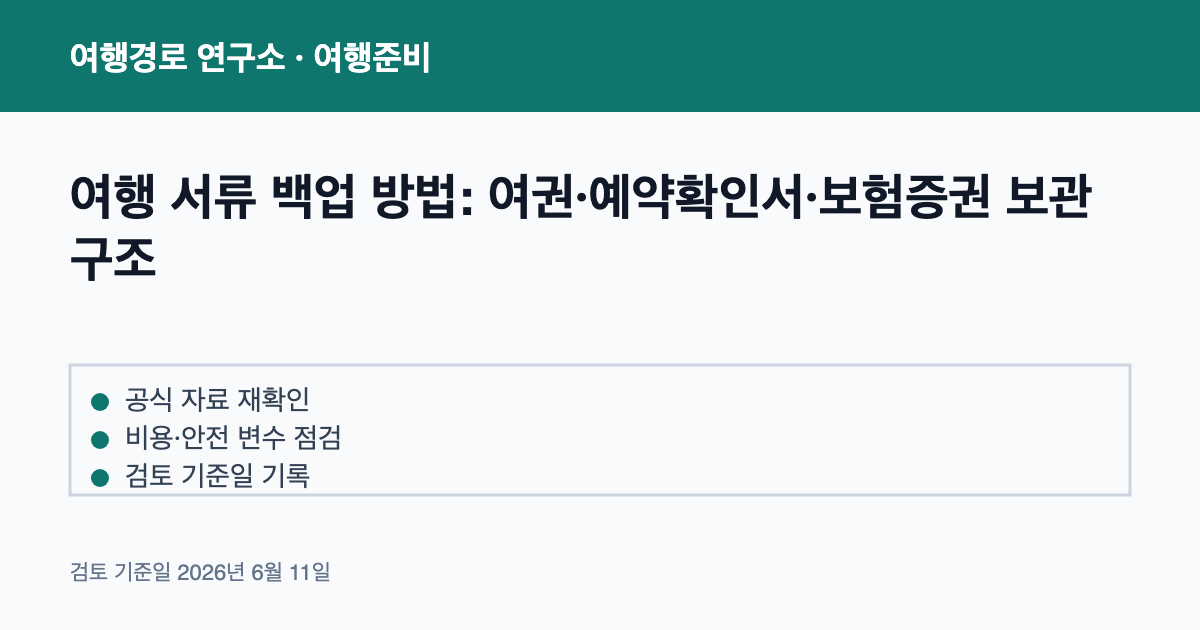 여행 서류 백업 방법: 여권·예약확인서·보험증권 보관 구조 안내 이미지