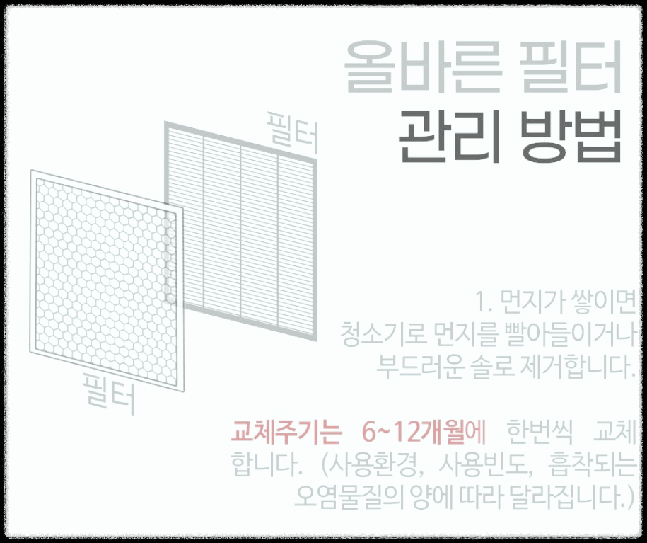 위닉스 제습기 올바른 교체 주기 설명 이미지