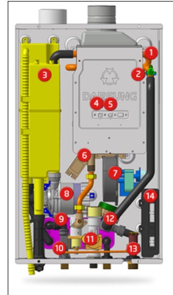 대성보일러 에러코드 a6