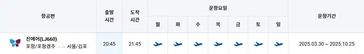 포항 김포 비행기 시간표
