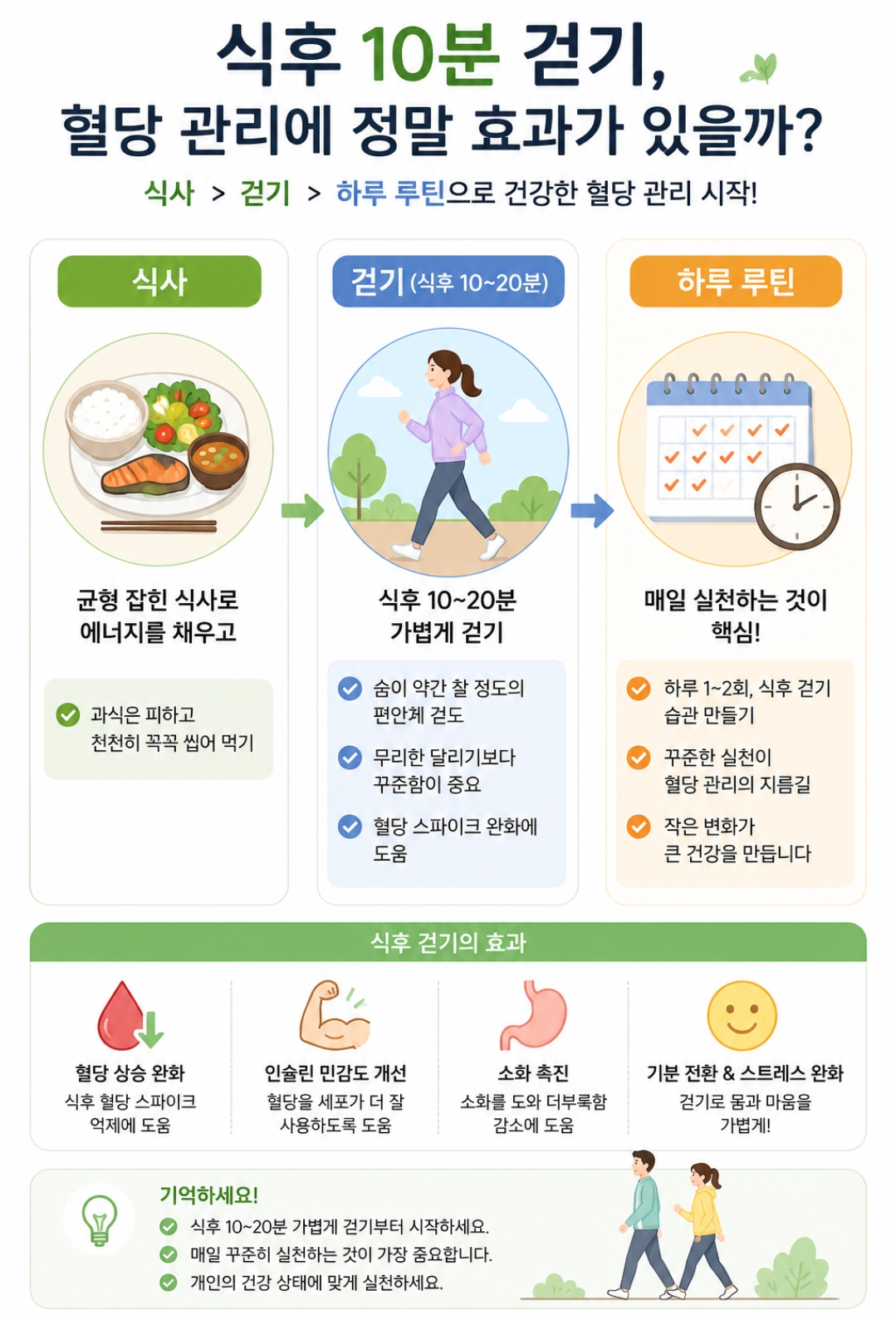 식사 후 걷기 하루루틴 혈당관리 시작