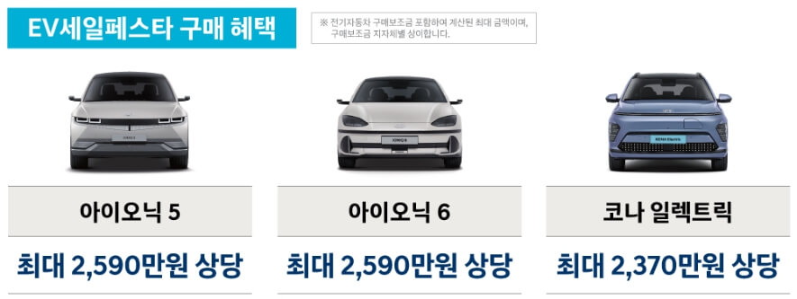 코리아세일페스타 현대차 전기차 할인