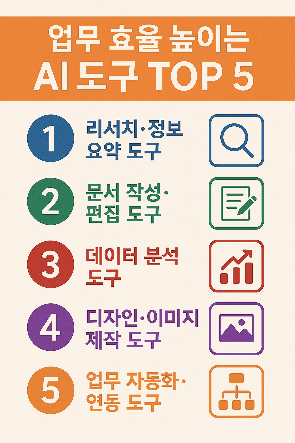 업무 효율 높이는 AI 도구 TOP 5 세로형 인포그래픽