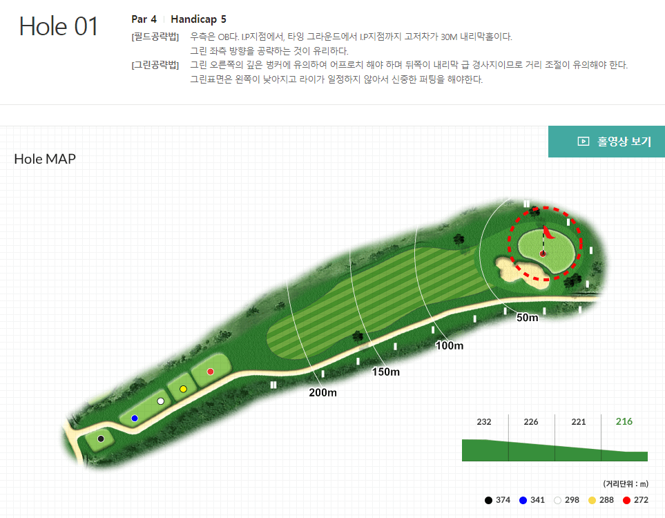 블루원 디아너스 컨트리클럽 레이크코스 1