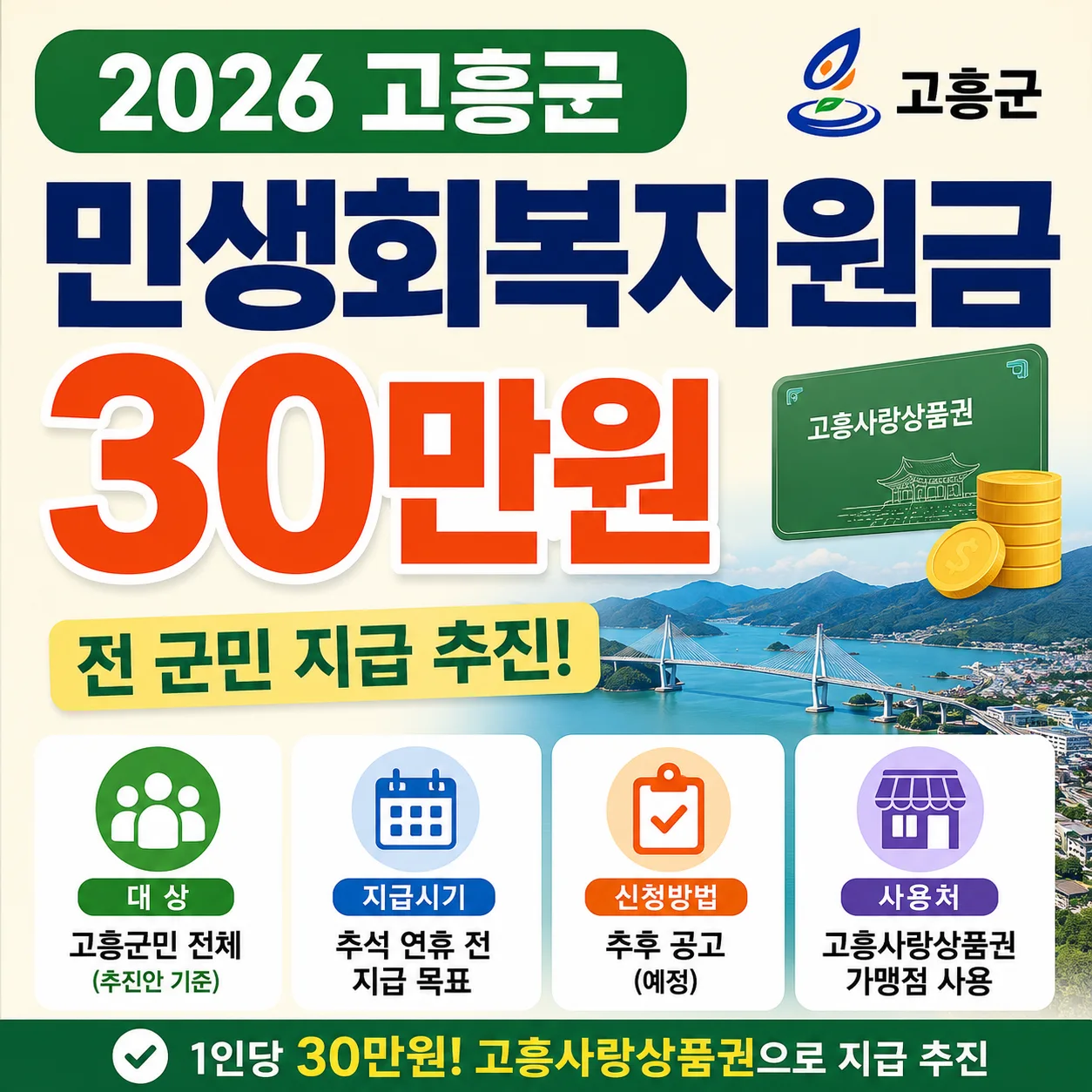 2026 고흥군 민생회복지원금 30만원, 대상·지급시기·신청방법·사용처 총정리