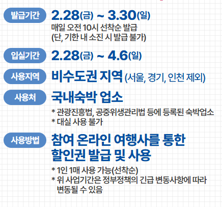 숙박 세일 페스타 3만원 할인쿠폰