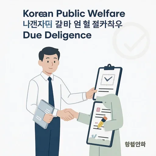 민생회복지원금 신청방법 21