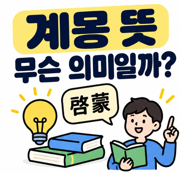 계몽 뜻 문구와 전구, 책, 생각이 밝아지는 사람, 한자 啓蒙을 보여주는 대표 카드