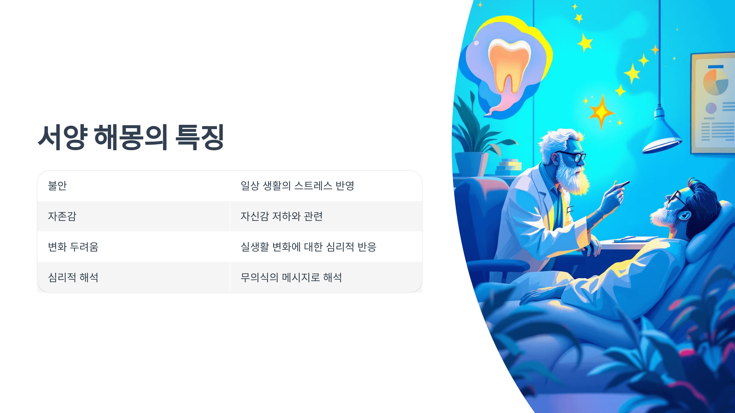 이빨 빠지는 꿈 사진입니다.