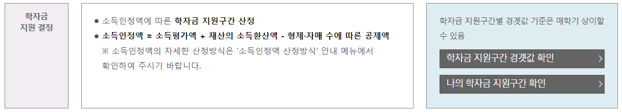 국가장학금 소득분위 기준
