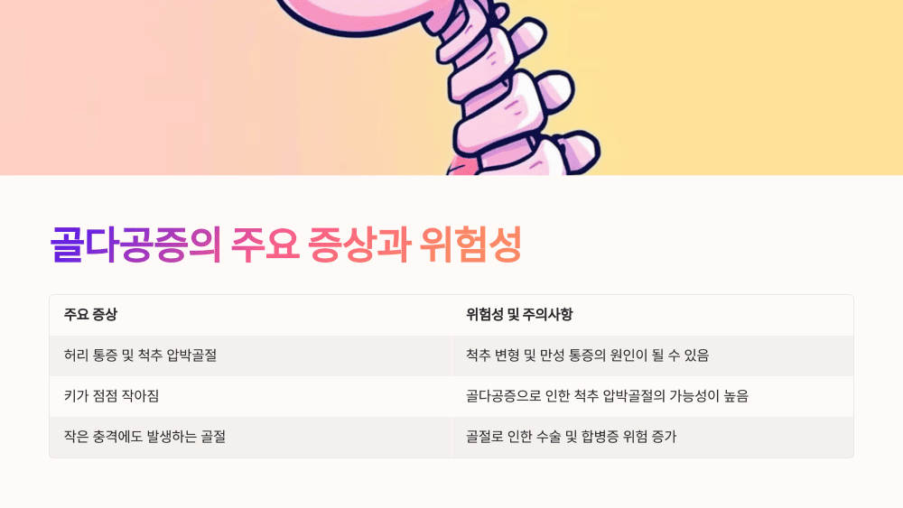 골다공증의 주요 증상과 위험성