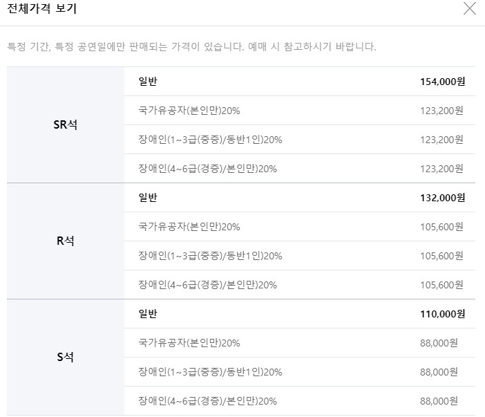 미스터트롯2 TOP7 콘서트