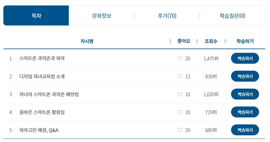 경기도-지식-GSEEK-무료강의-듣는방법6
