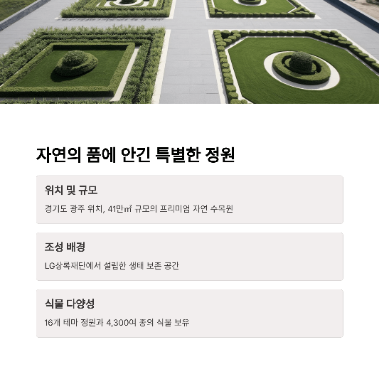 화담숲 벚꽃개화 시기