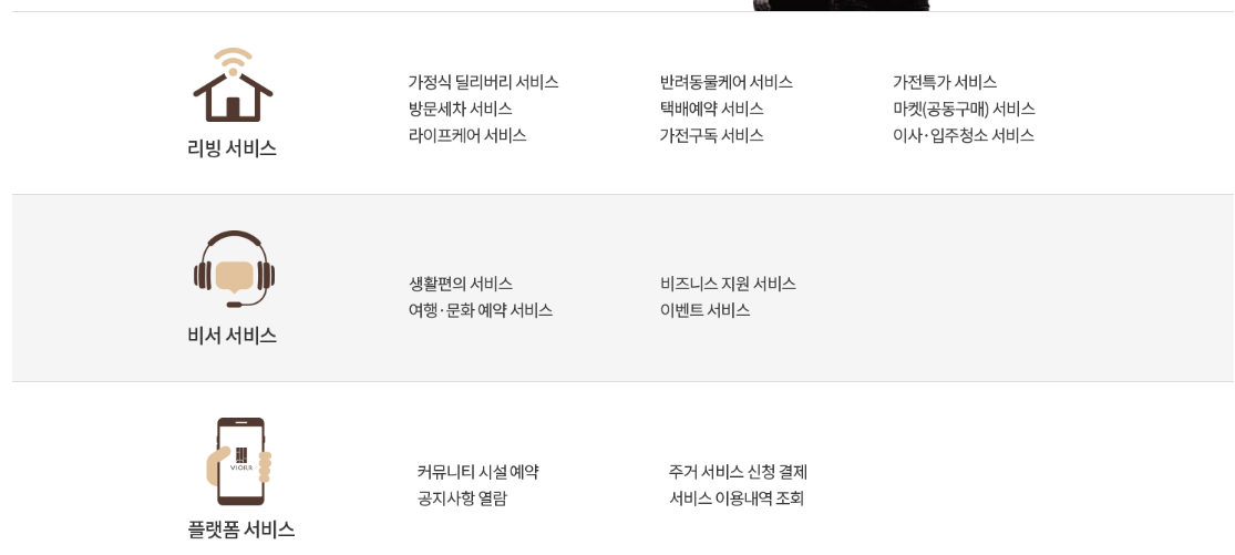 강동 VIORR 비오르의 강점