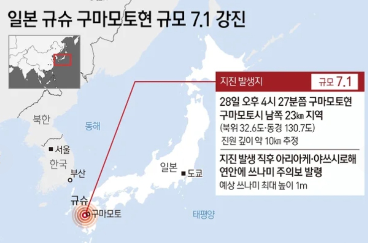 구마모토 위치 7.1지진 발생