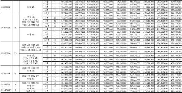 공급금액 이미지입니다.