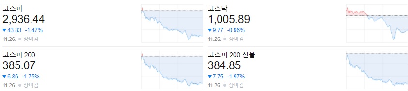 네이버증권 사진