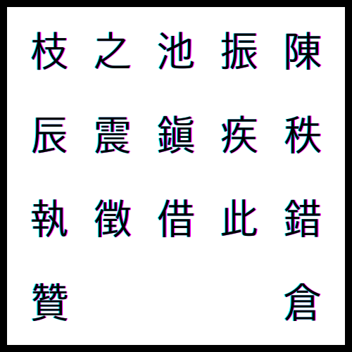 枝 가지 지, 之 갈 지, 池 못 지, 振 떨칠 진ː, 陳 베풀 진, 陳 묵을 진ː, 辰 별 진, 辰 때 신, 震 우레 진ː, 鎭 진압할 진(ː) 疾 병 질, 秩 차례 질, 執 잡을 집, 徵 부를 징, 借 빌 차, 借 빌릴 차, 此 이 차, 錯 어긋날 착, 贊 도울 찬ː, 倉 곳집 창(ː)