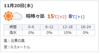11월 넷째주 일본 간사이 오사카 날씨
