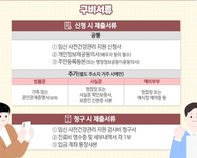 [임신 사전건강관리 지원 사업] 정보