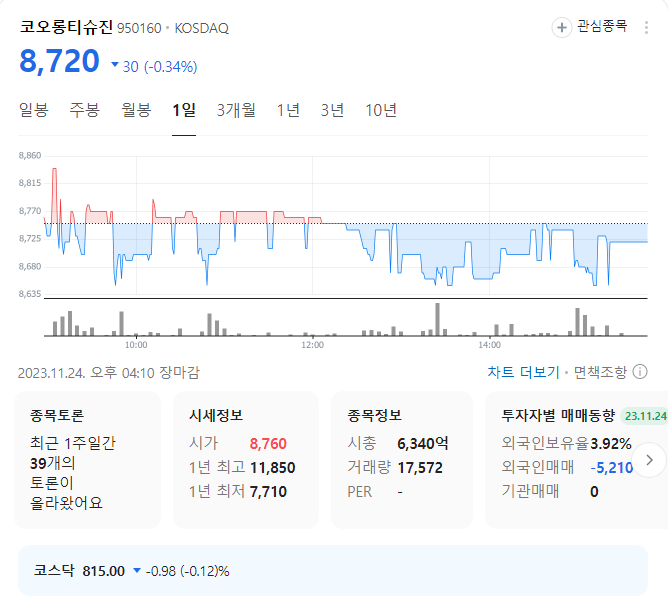 코오롱티슈진 주가